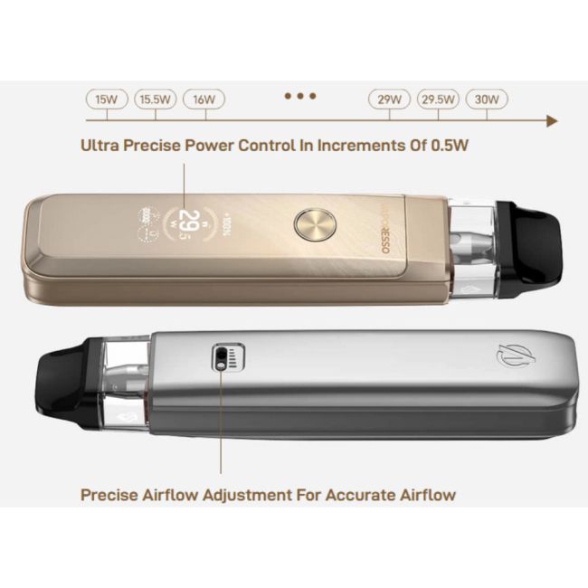 Vaporesso XROS Pro 2 Pod Kit