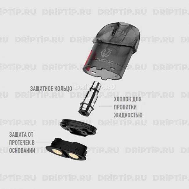 Vaporesso OSMALL 2 Pod Kit