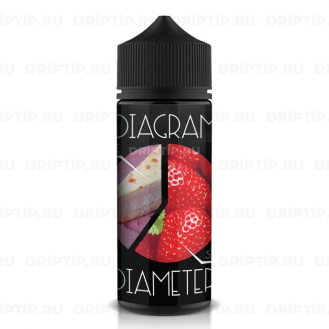 Diagram - Diameter Diagram - Diameter