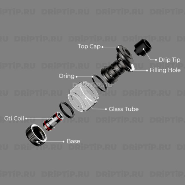 Vaporesso iTank - обслуживаемый бак