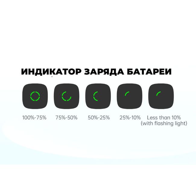 Hellvape Vsee One Pod Kit